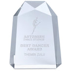 Altitude Milestone Award