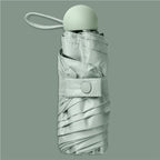 Altitude Rainmate Compact Umbrella